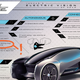 Illustration for article titled Jaguars New Concept Car Wants You To Talk To Your Steering Wheel And Take It Everywhere With You